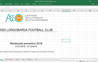 Il bilancio preventivo per l'associazione sportiva