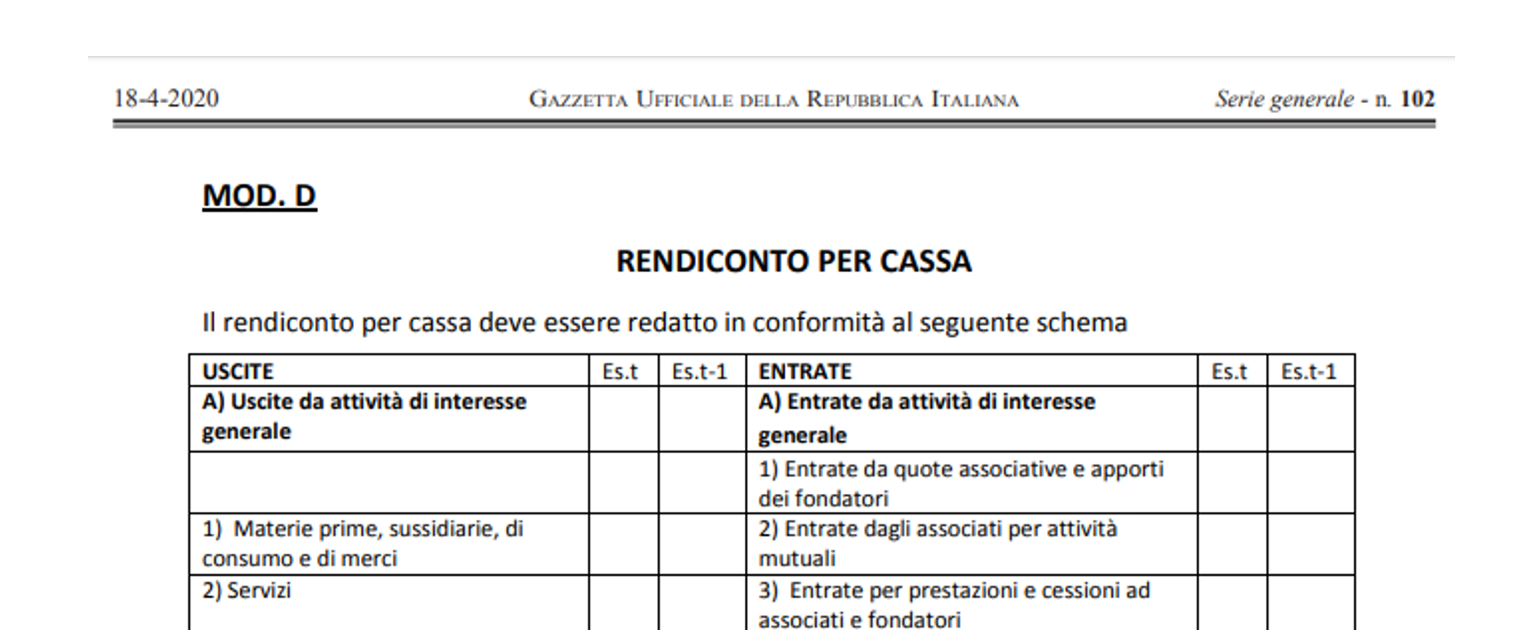 Bilancio Associazione Archivi - Asso360 - Software Contabilità Associazione