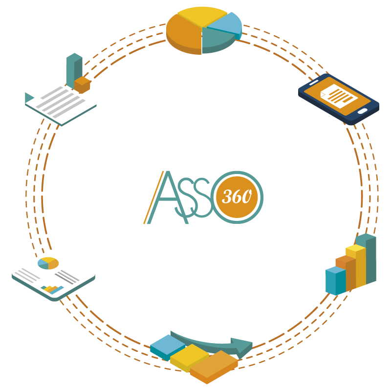 Asso360 - Logo